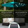 10ft Outdoor Patio Umbrella for Inground Pool Balcony Backyard Blue